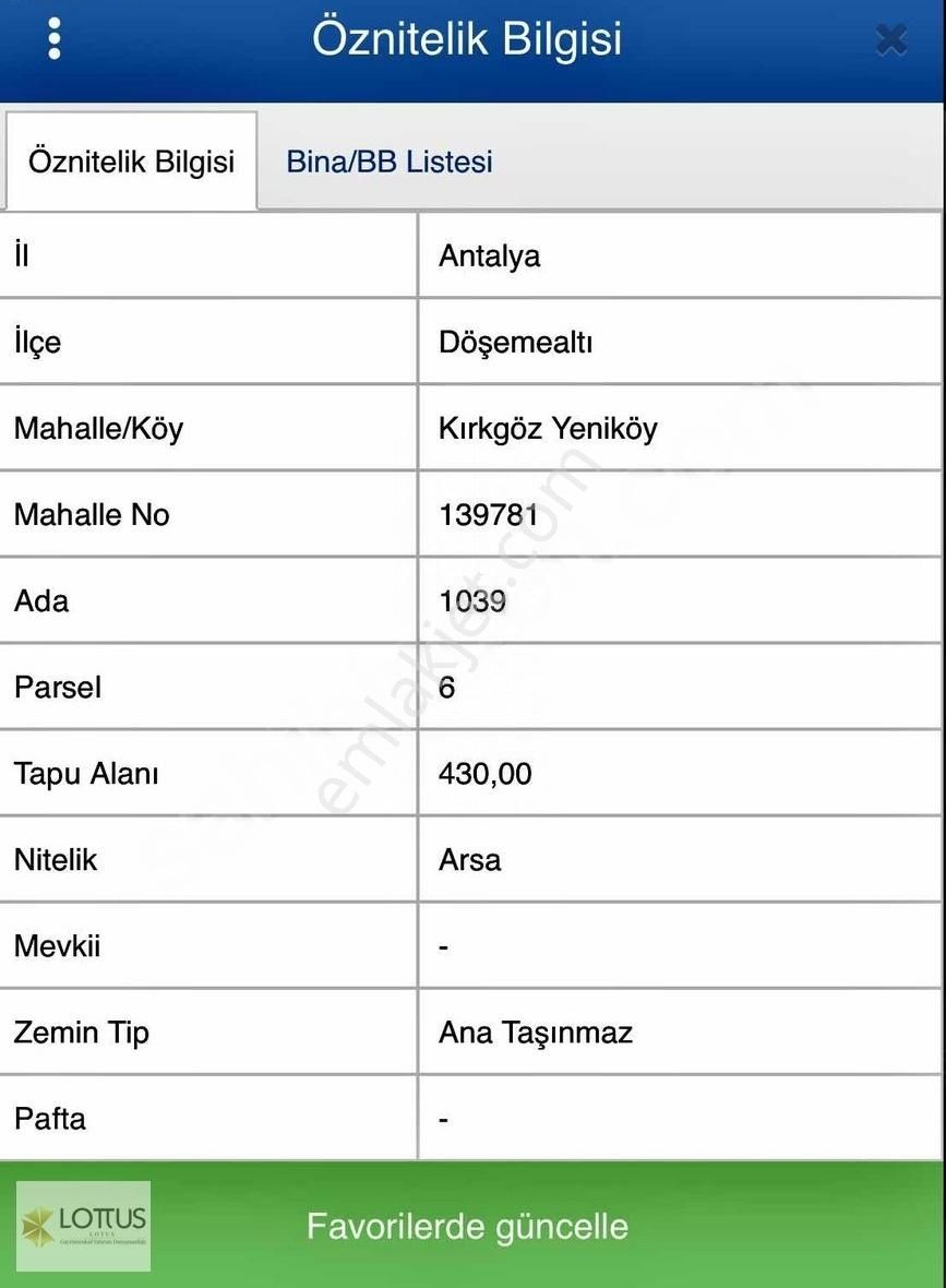 Döşemealtı Yeniköy Satılık Konut İmarlı Antalya Döşemealtı Yeniköy Kırkgöz İmarlı Satılık Arsa