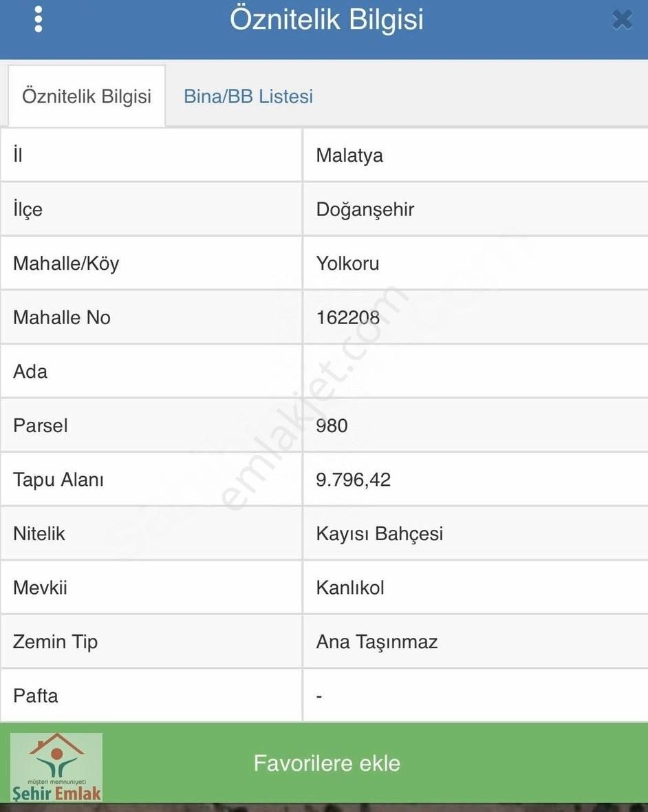 Doğanşehir Yolkoru Satılık Bağ & Bahçe Yolkorunda Satılık Bahçe