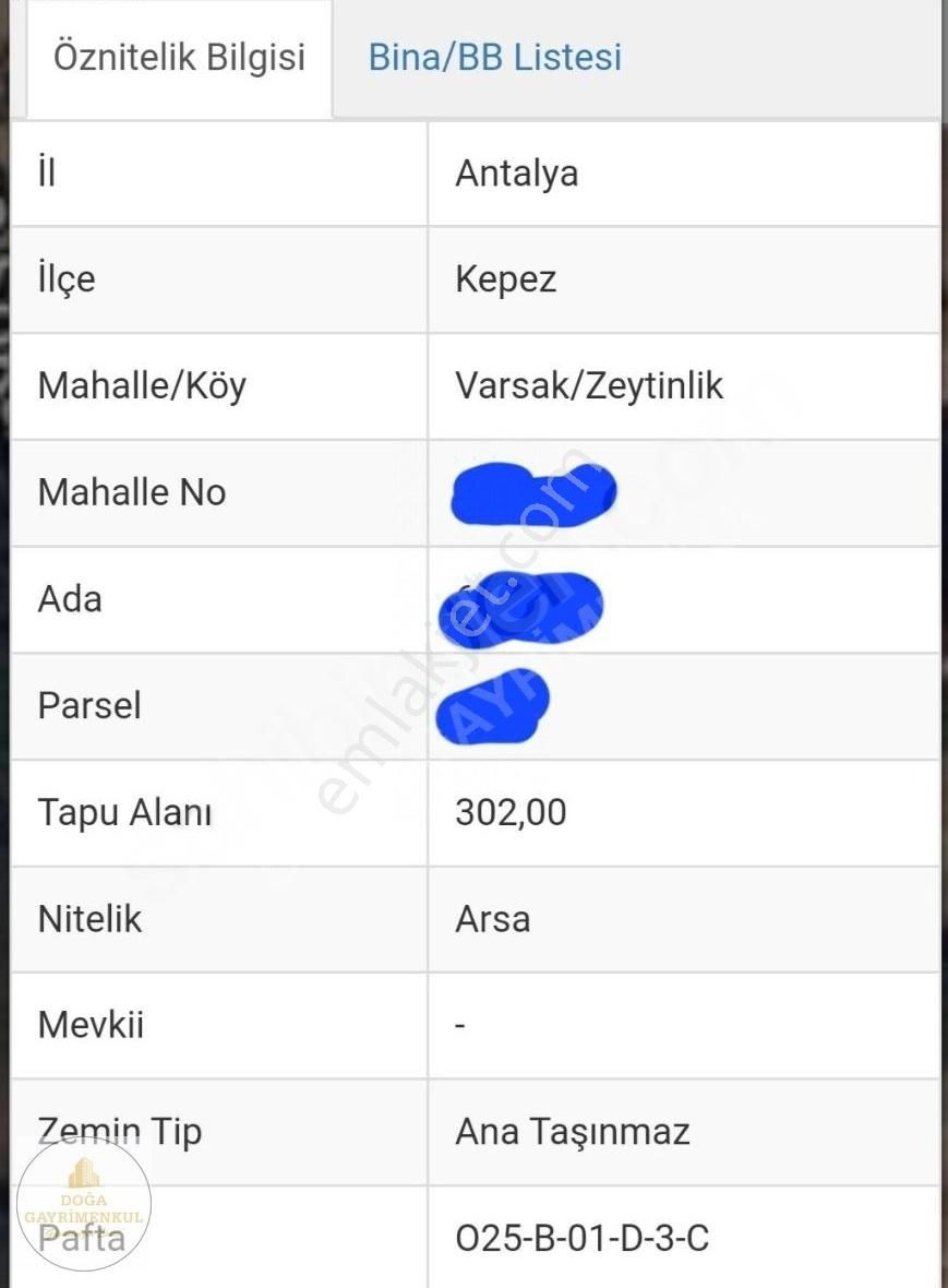 Kepez Zeytinlik Satılık Konut İmarlı Satilik Varsak Zeytinlik'te Yatirimlik Arsa