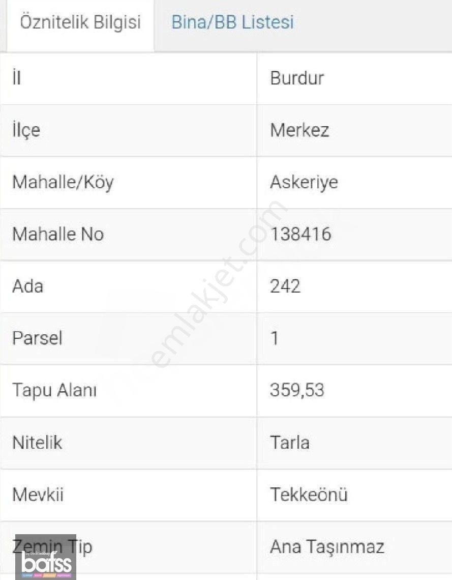 Burdur Merkez Askeriye Köyü (Karadere) Satılık Tarla satılık hobi bahçesi