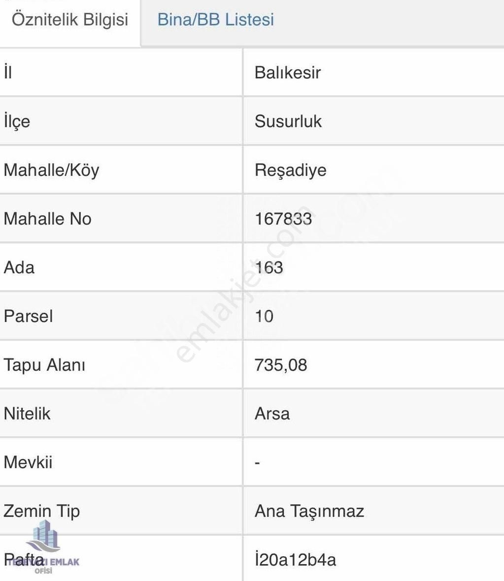 Susurluk Reşadiye Satılık Villa İmarlı SUSURLUK REŞADİYE MH.SİNDE KELEPİR SATILIK VİLLA İMARLI ARSA