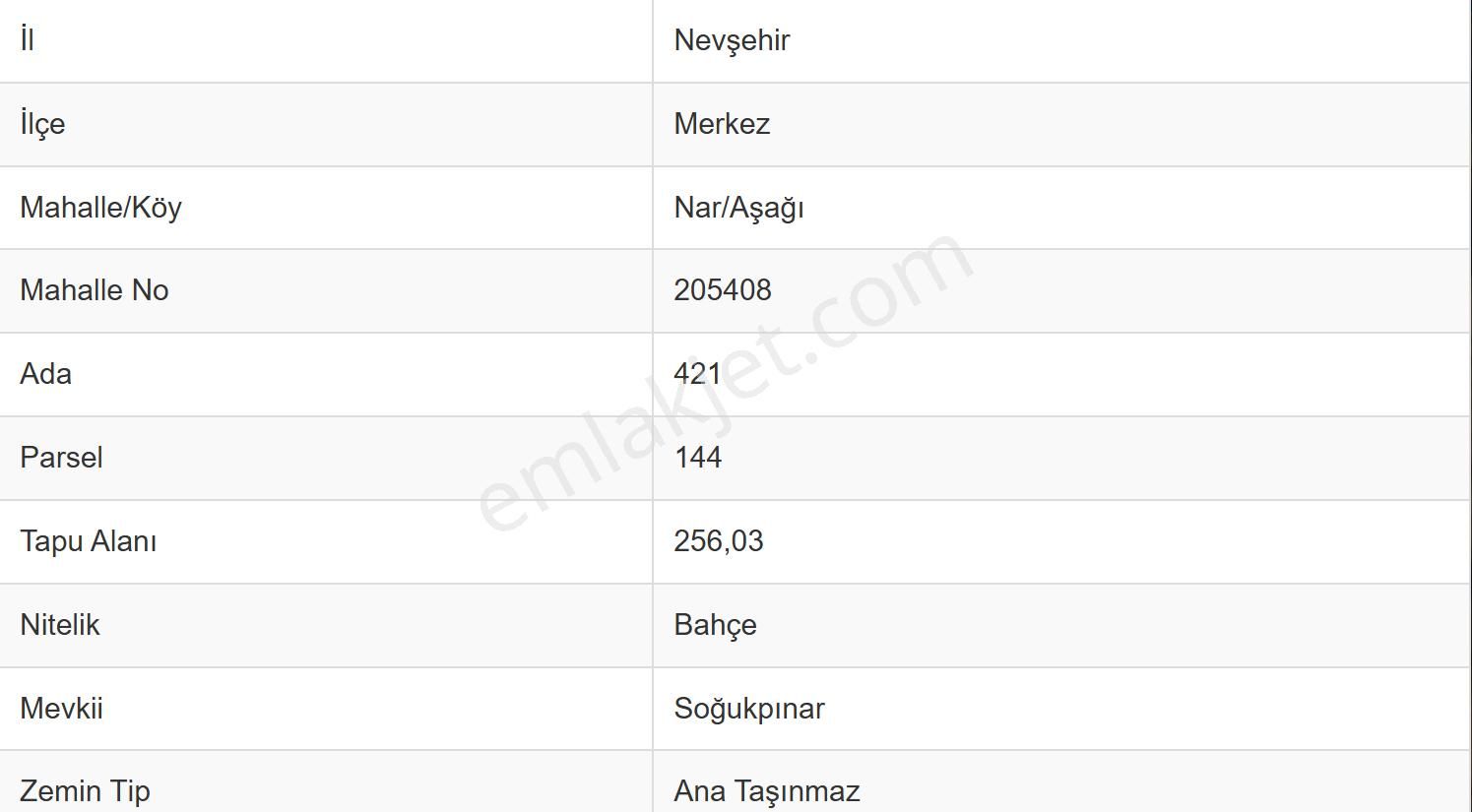 Nar Soğukpınar Mevkinde Satılık Hobi Bahçesi