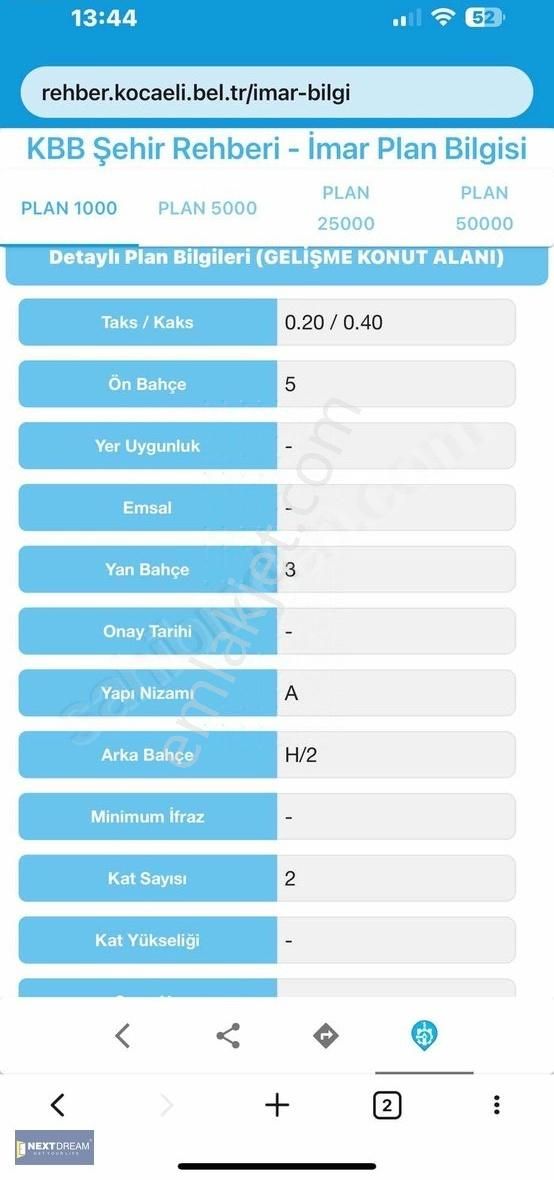 Başiskele Yuvacık Yakacık Satılık Villa İmarlı NEXT DREAM'DEN 2850m2 BARAJ VE DOĞA MANZARALI VİLLA İMARLI ARSA