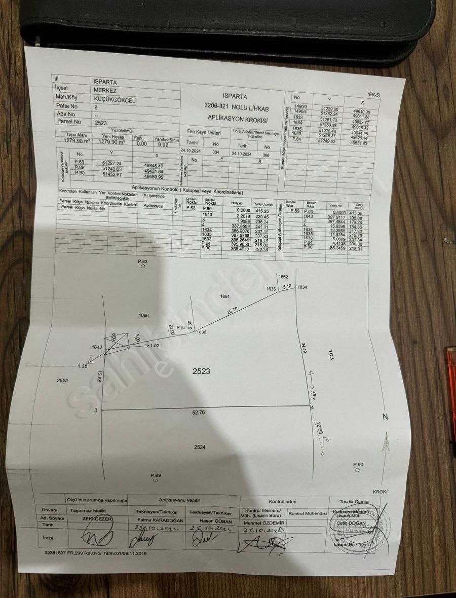 Isparta Merkez Küçükgökçeli Köyü (Kuzey Bahçeevleri) Satılık Bağ & Bahçe Satılık Arsa