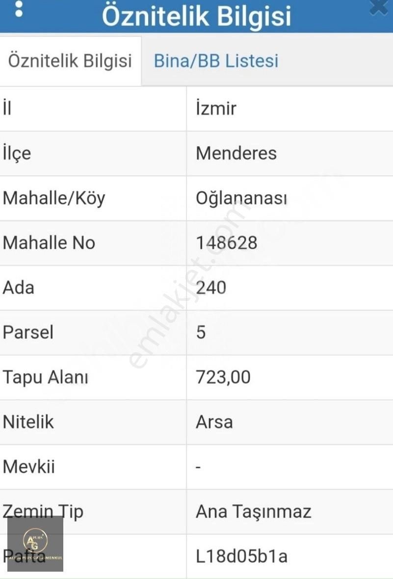 Menderes Oğlananası Atatürk Satılık Villa İmarlı Oğlananası'nda Villalar Bölgesi 723 M2 3 Kat İmarlı Fırsat Arsa