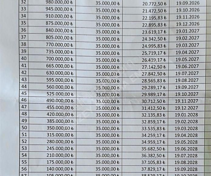 Altındağ Zübeyde Hanım Satılık Ofis OFİS 110 MUHTEŞEM LOKASYON METRO ÇIKIŞI 28 M2 ANKARA MANZARALI