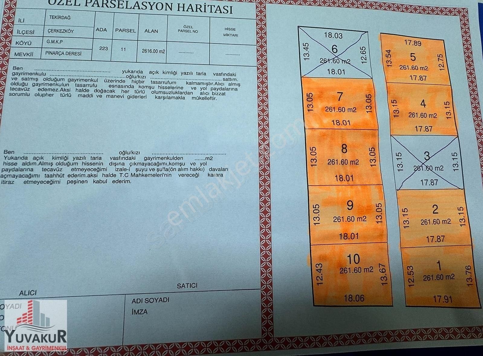 Çerkezköy Bağlık Satılık Konut İmarlı Tekirdağ Çerkezköy G.m.k.p.mahlesinde261m²arsadan Hisseson-2adet