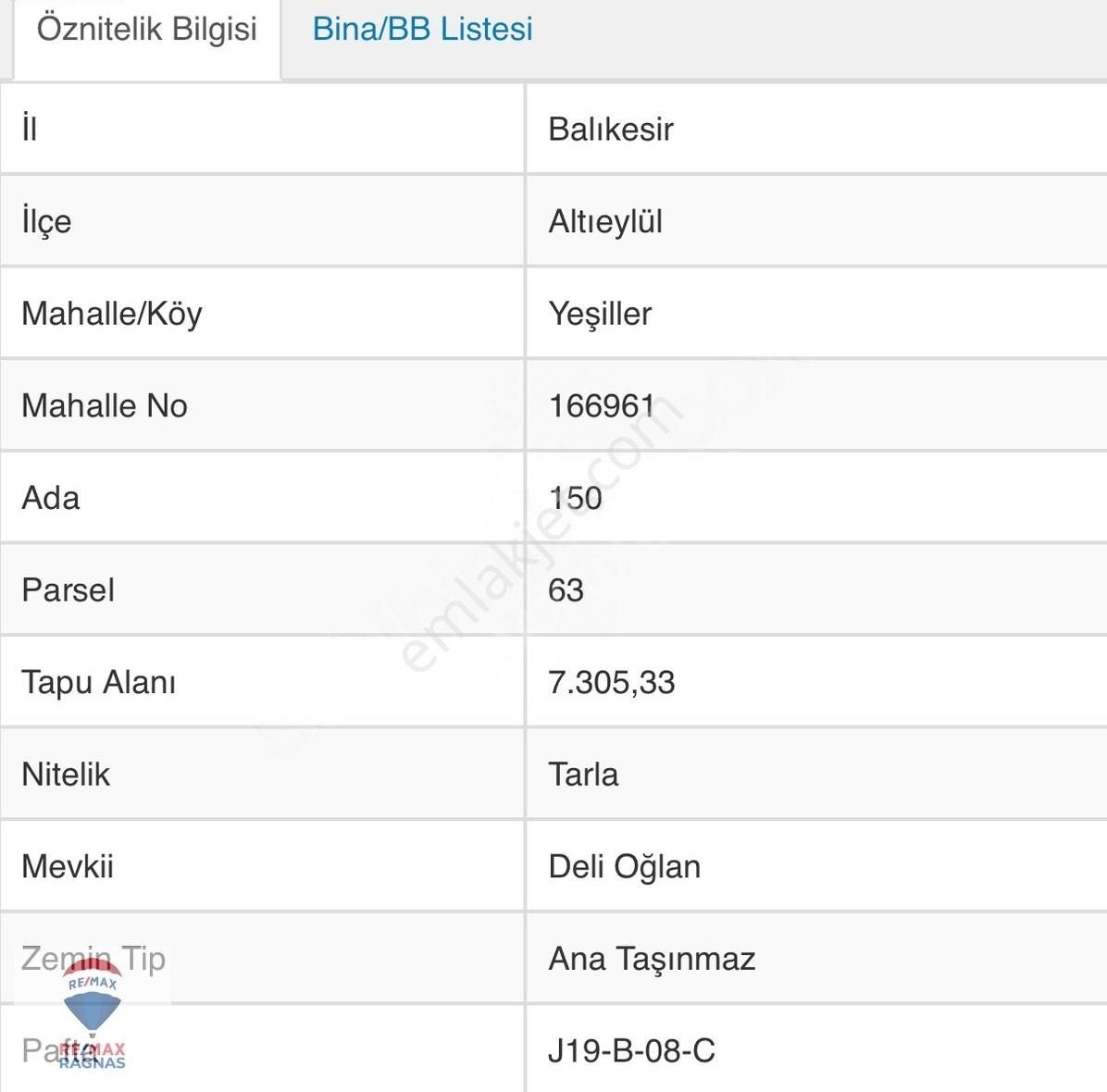 Altıeylül Yeşiller Satılık Tarla Altıeylül Yeşiller Mh 7.305 M2 Düz Yatırımlık Fırsat Tarla