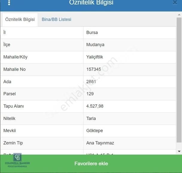 Mudanya,yalıçiftliklte 1/3 Hisseye Denk 1400 M2 Satılık Tarla - Görsel 5
