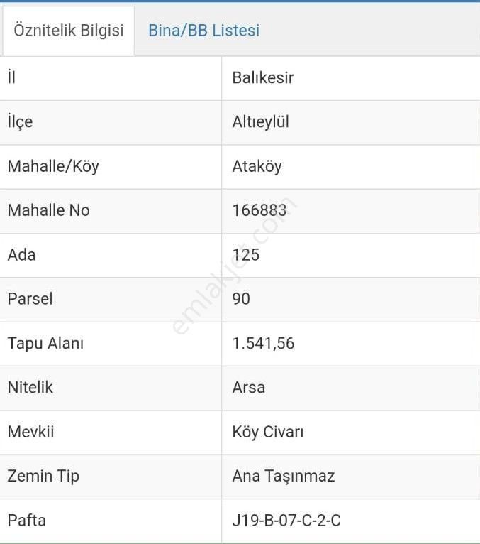 Altıeylül Ataköy Satılık Konut İmarlı Balıkesir Altıeylül Ataköy Mahallesi 1541 M2 Konut İmarlı Arsa