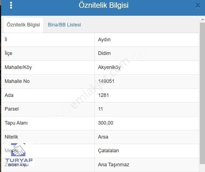 Didim Ak Yeniköy Satılık Villa İmarlı Didim Akyeniköy Kardelen Arsalarında Satılık Villa Arsası