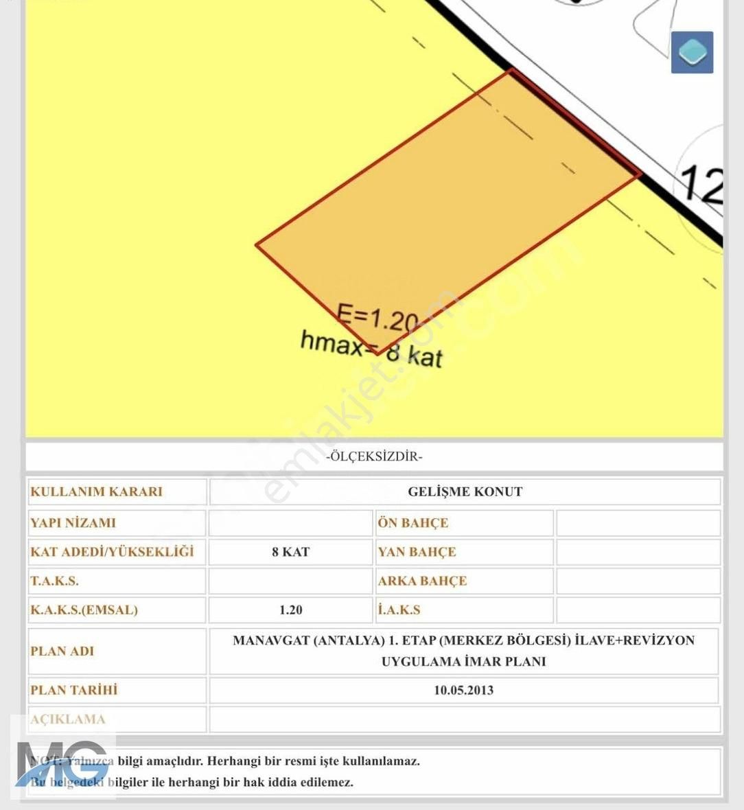 Manavgat Çeltikçi Satılık Konut İmarlı Matso Arkası Satılık 8 Kat Müsadeli 720 M2 Arsa