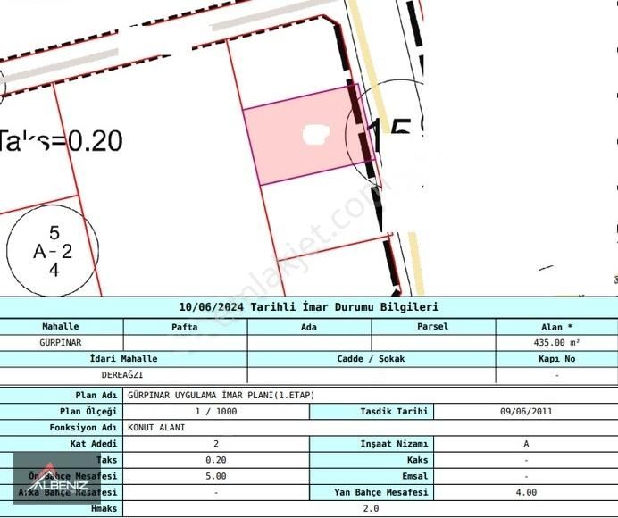 Beylikdüzü Dereağzı Satılık Villa İmarlı Beylikdüzü Dereağzında Villa İmarlı(%20) Satılık 435m2 Arsa