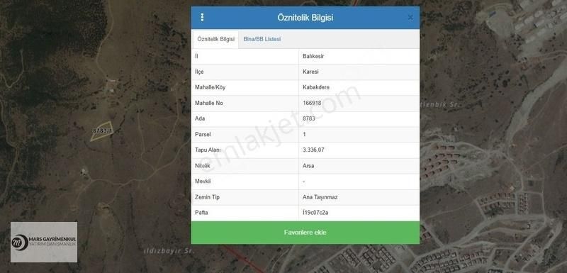 Karesi Kabakdere Satılık Konut İmarlı Karesi Kabakdere 1.7 Emsal Fırsat Hisseler