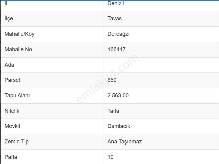 Tavas Dereağzı Satılık Tarla Denizli Tavas Dereağzı’nda 2563 M² Yatırımlık Satılık Tarla