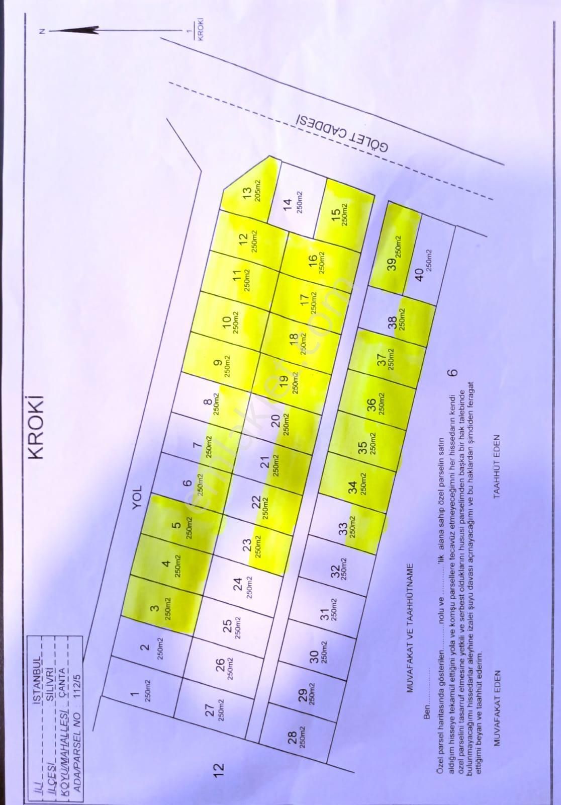 Silivri Çanta Balaban Satılık Tarla Silivri Balaban 500m2 İçinde 1+1 Prefabrik Ev Asvalt Yola 20 Metre Mesafede Villalara Komşu Arsa