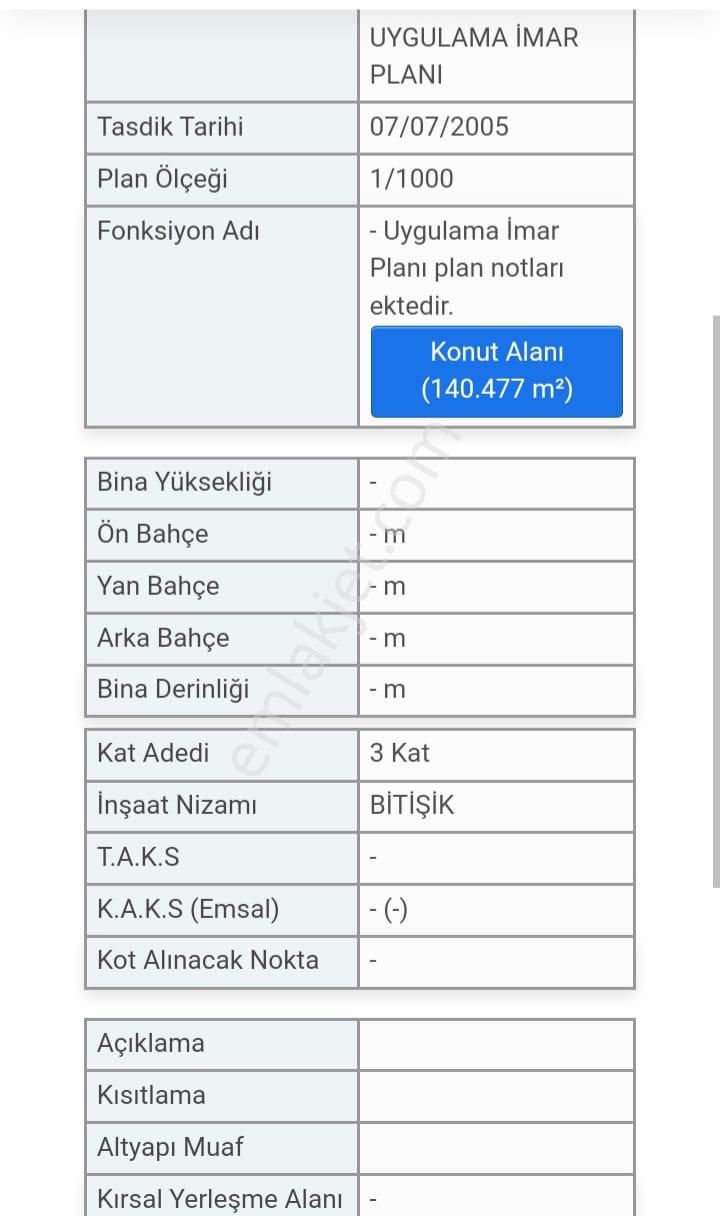 Roma' Dan Satılık Arsa (iki Katlı Ev Mevcut) - Görsel 15