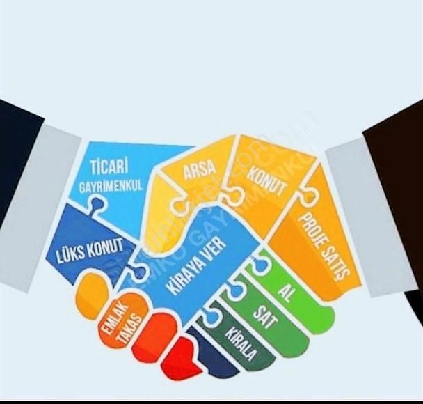 Kayseri Kocasina Sümer Satılık 4+1lux Konut Daire Bina Ev - Görsel 2