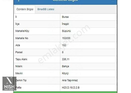 İnegöl Süpürtü Satılık Bağ & Bahçe İnegöl Süpürtü 'de Köyiçi Mevkii Satılık Bahçe