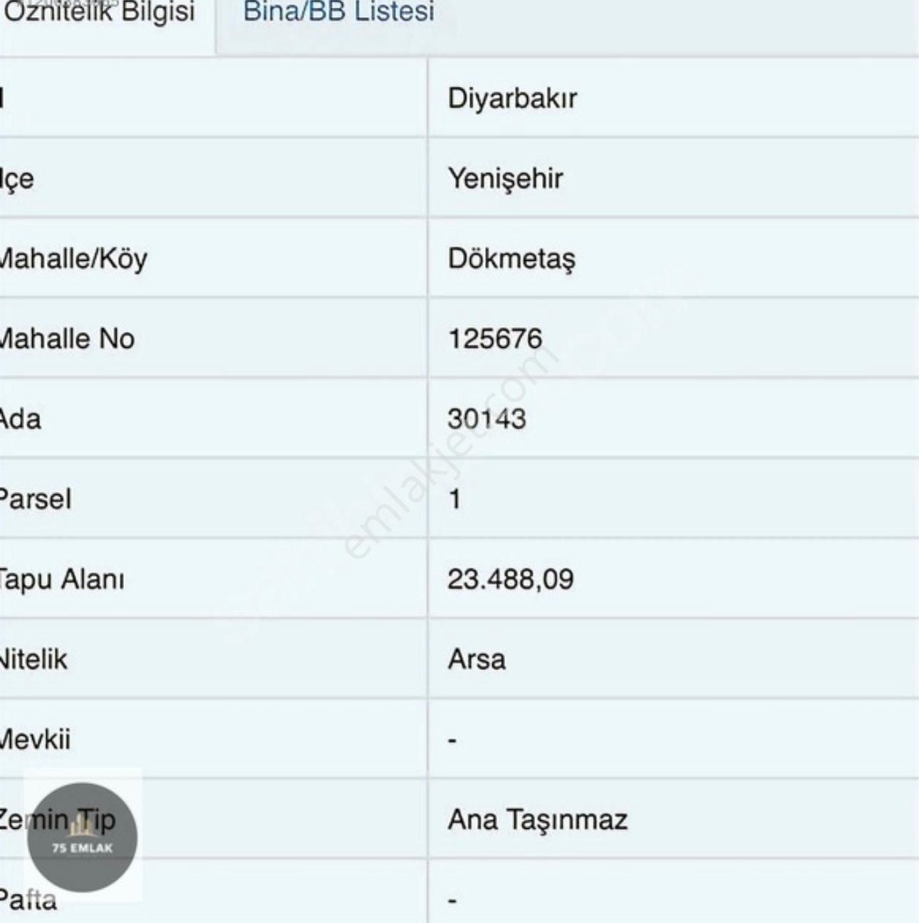 Yenişehir Üçkuyu Satılık Daire 75 Emlaktan Altundağ Karşısı Beymen Yapıda 2+1 Acil Satlık Daire