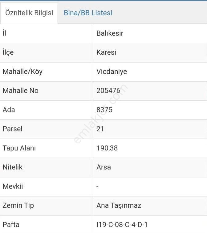 Karesi Vicdaniye Satılık Konut İmarlı Balıkesir Karesi Vicdaniye Mh. 190m2 Konut İmarlı Arsa