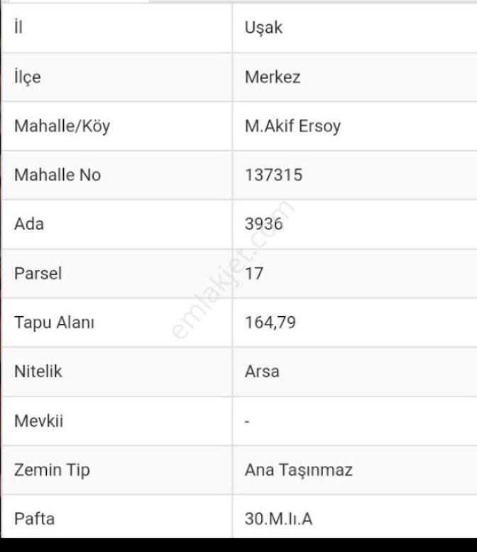 Uşak Merkez Mehmet Akif Ersoy Satılık Konut İmarlı Usak Merkez Mehmet Akif Ersoy Mahallesi 2 Kat İmarlı 165 Metrekare Arsa