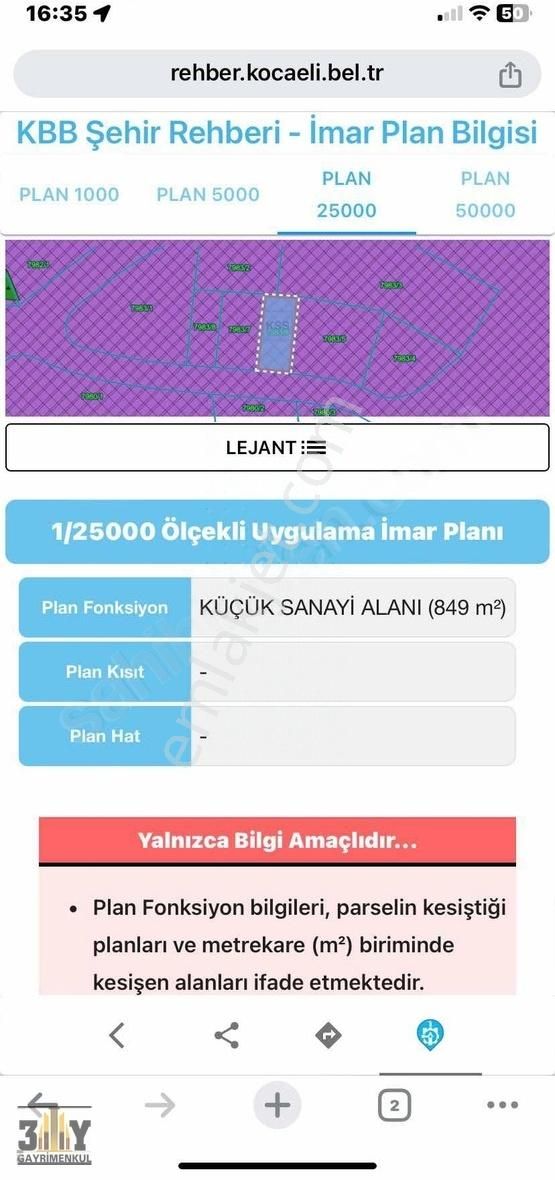 İzmit Durhasan Satılık Ticari İmarlı Ticari Arsa