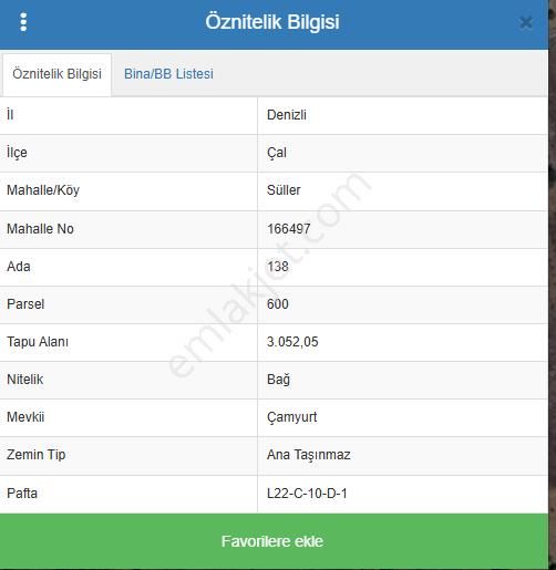 Çal Süller Satılık Bağ & Bahçe Denizli Çal Süllerde 3 Dönüm Bakımlı Bağ