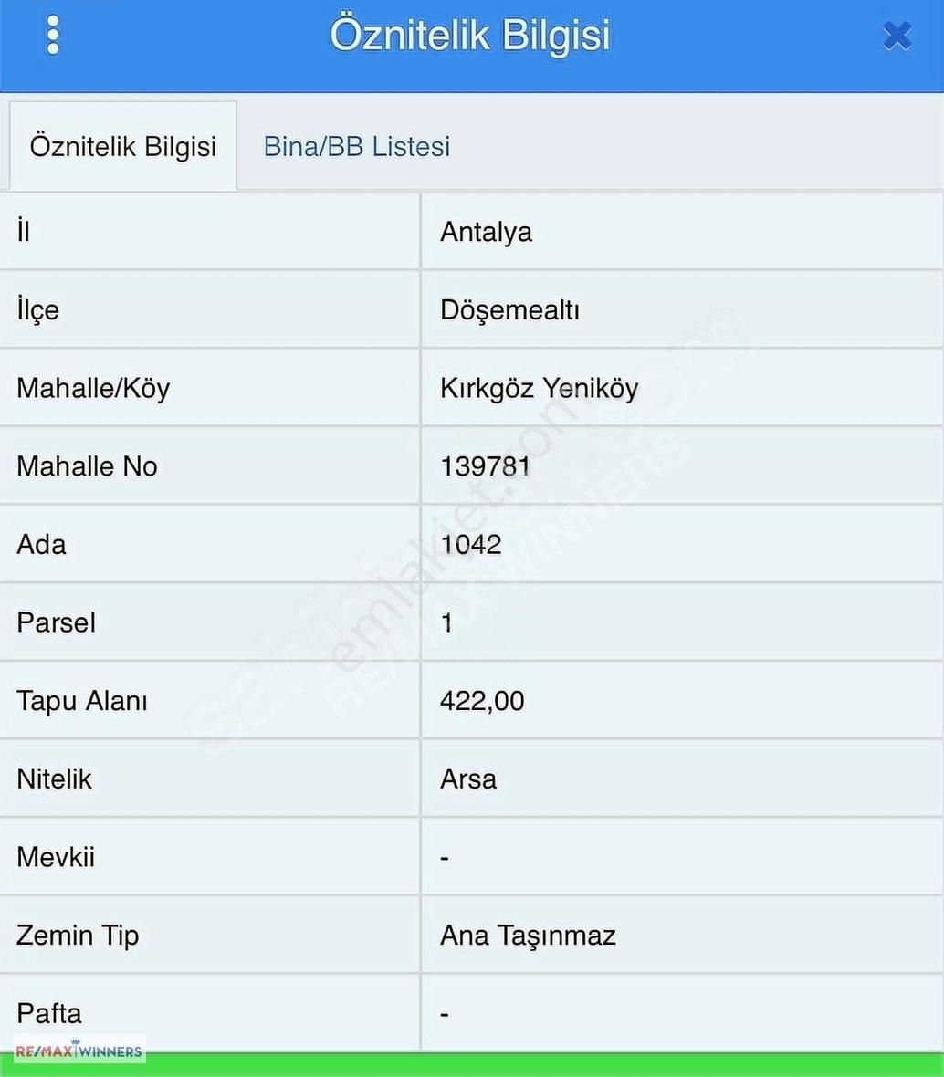 Döşemealtı Yeniköy Satılık Konut İmarlı Döşemealtı Yeniköyde Satılık Arsa-0.80 Emsal