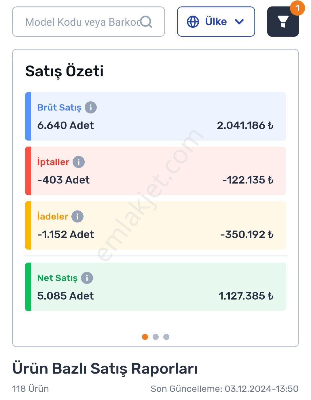 Fatih Beyazıt Devren Dükkan & Mağaza 6 Yıllık Büyük Trendyol Mağaza Tüm Hakları İle Devredilecektir