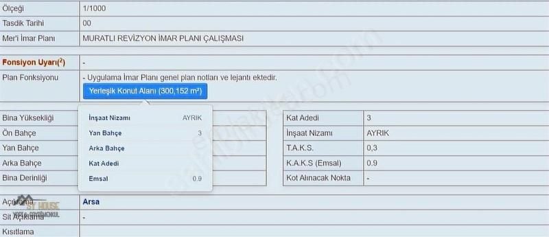 Muratlı Fatih Satılık Konut İmarlı Sy House Yapı & Gayrimenkul ' Den Fatih Mah. Fırsat Arazi