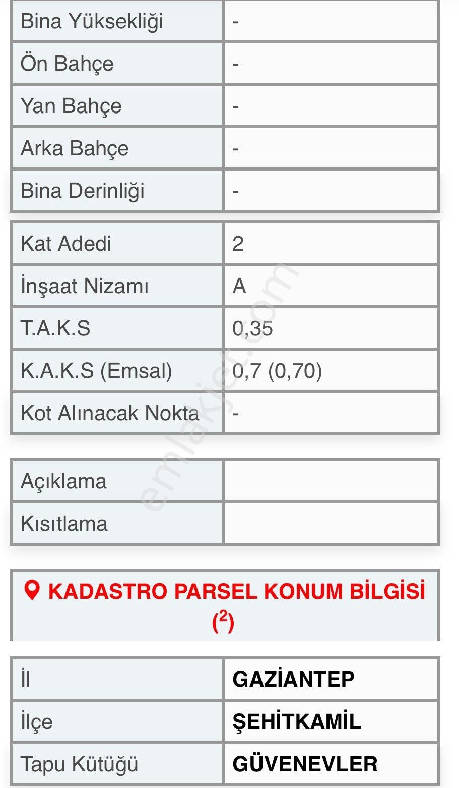 Şehitkamil Güvenevler Satılık Konut İmarlı Güvenevler Mahallesi Tramvay Yoluna Çok Yakın A2arsa