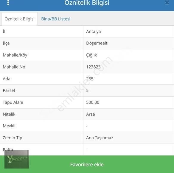 Döşemealtı Çığlık Satılık Villa İmarlı Antalya Döşemealtı Çığlıkta Duvar Çevrili 5 Kamyon Kum 0,60 Arsa