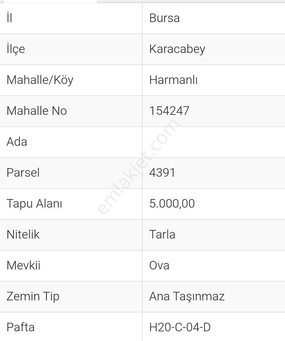 Karacabey Harmanlı Satılık Tarla Fırsat!!! Karacabey Sütaş Fabrikası Arkasında Yola Cephe 5000m² Satılık Tarla