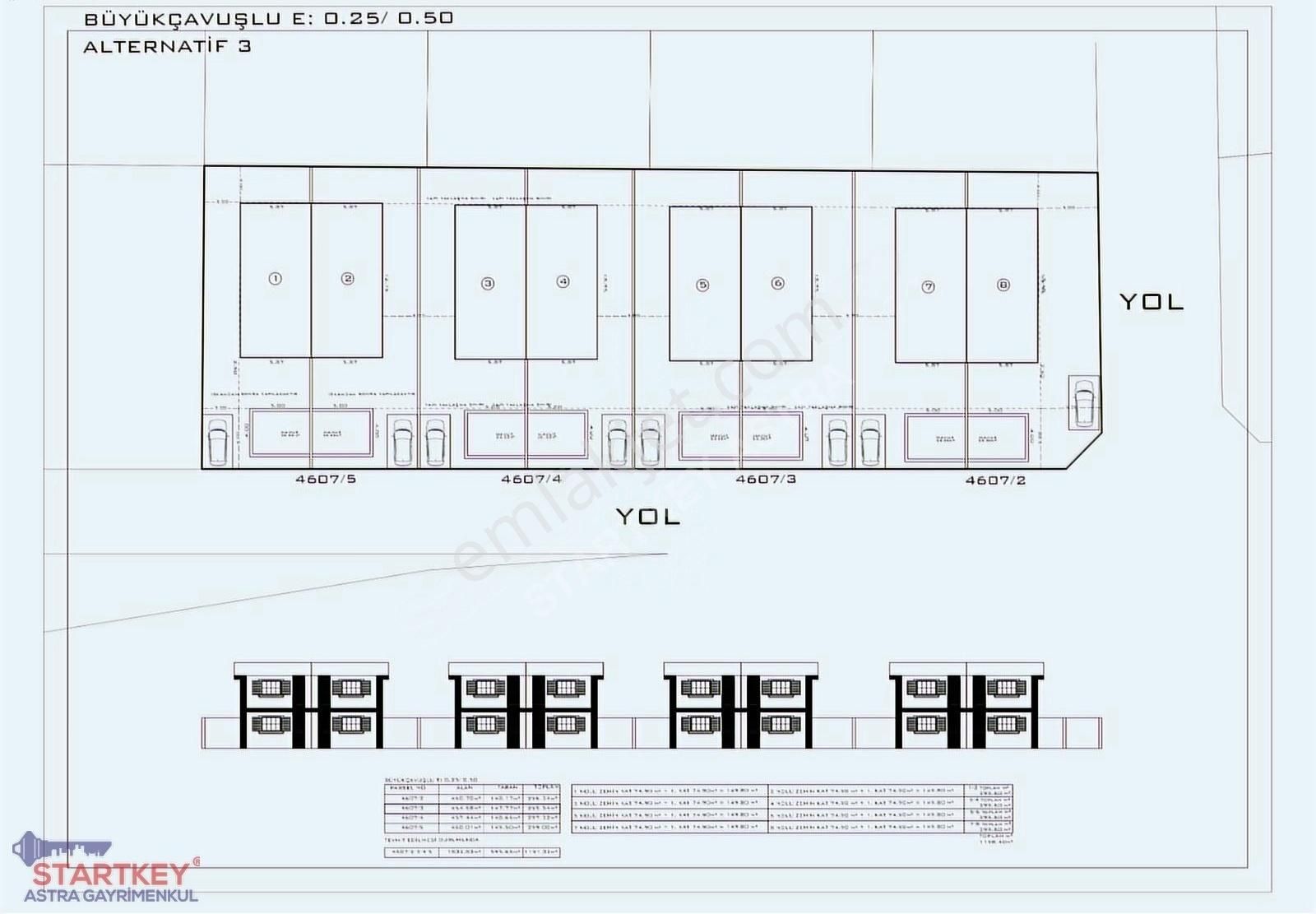 Silivri Büyük Çavuşlu Satılık Villa İmarlı Silivri Büyükçavuşlu 5-8 Villalık İmarlı Arsa