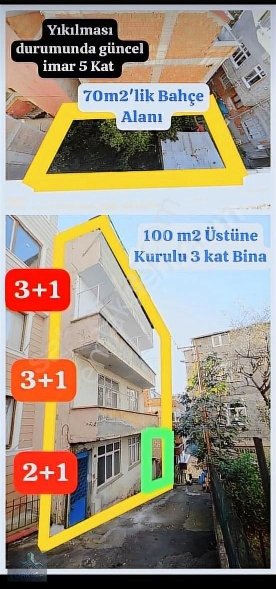 Ortahisar Aydınlıkevler Satılık Bina Türk Gyo'dan Aydınlıkevlerde Satılık Müstakil 3 Katlı Bina+arsa