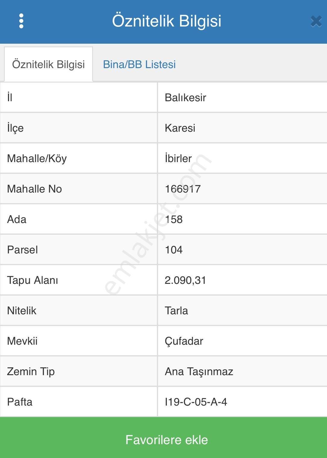 Karesi İbirler Satılık Konut İmarlı Yatırıma Uygun Tarla