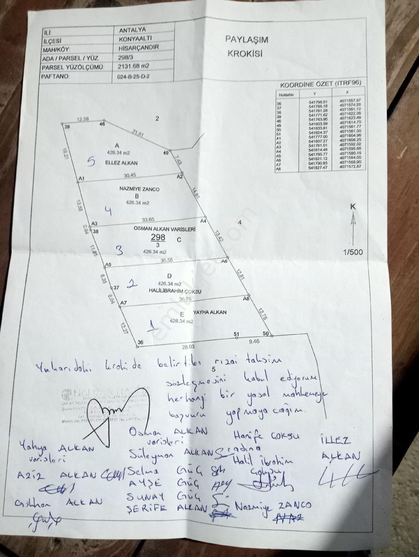 Konyaaltı Hisarçandır Satılık Tarla Köy İçi İmarlı