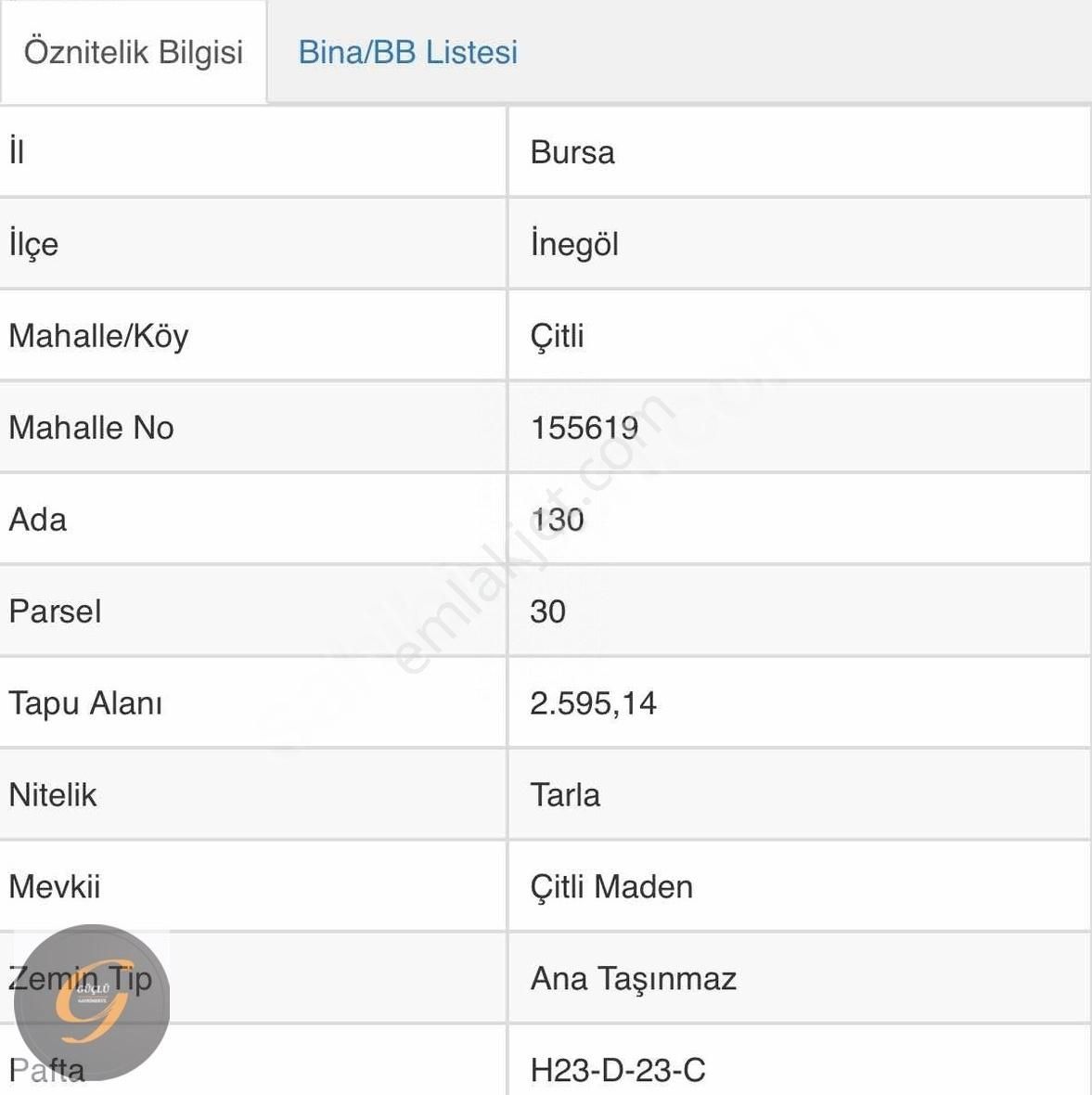 İnegöl Çitli Satılık Tarla İnegöl Çitli Cp Fabrikasının Dibinde Satılık Arazimiz