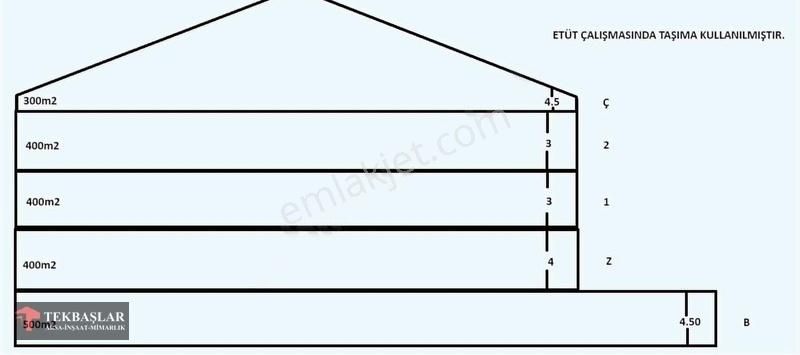 Arnavutköy Taşoluk Satılık Ticari İmarlı - Kelepir - 725m2 Fabrika Arsası 2000m2 Kapalı Alan Çıkmaktadır