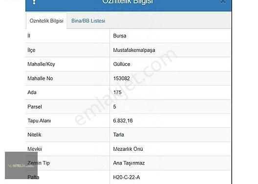 Mustafakemalpaşa Güllüce Satılık Tarla Nitelik'ten Kemalpaşa Güllüce'de 213,85m² Satılık Tarla