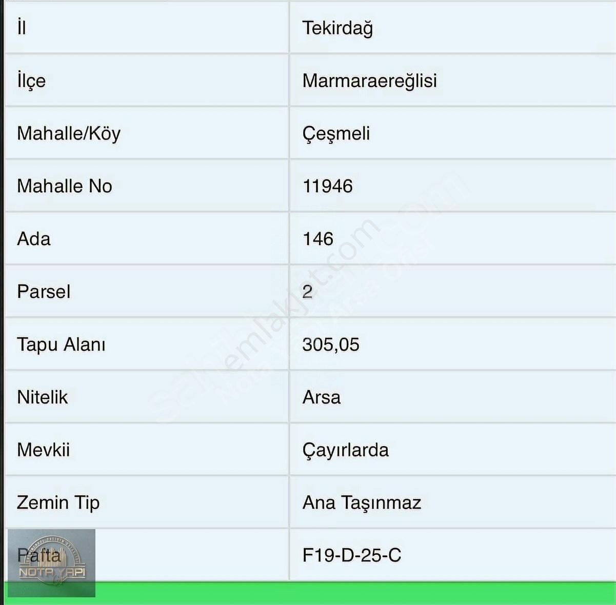 Marmaraereğlisi Çeşmeli Satılık Villa İmarlı İmarlı Tek Tapu 305 Mt Yatırım İçin Fırsat Denize Çok Yakın