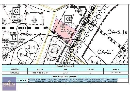 Gemlik Kurşunlu Satılık Konut İmarlı Gemlik Kurşunlu Denize Yakın Satılık Arsa