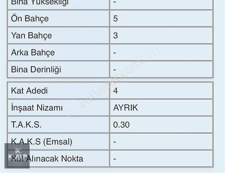 Çarşamba Orta Satılık Konut İmarlı Orta Mahallede Satılık 400 M2 Fırsat Arsa