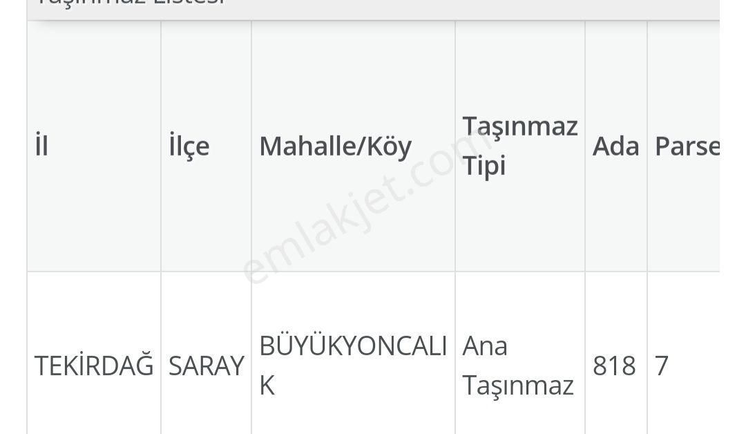 Saray Aziziye Satılık Konut İmarlı Cerkezkoy Saray