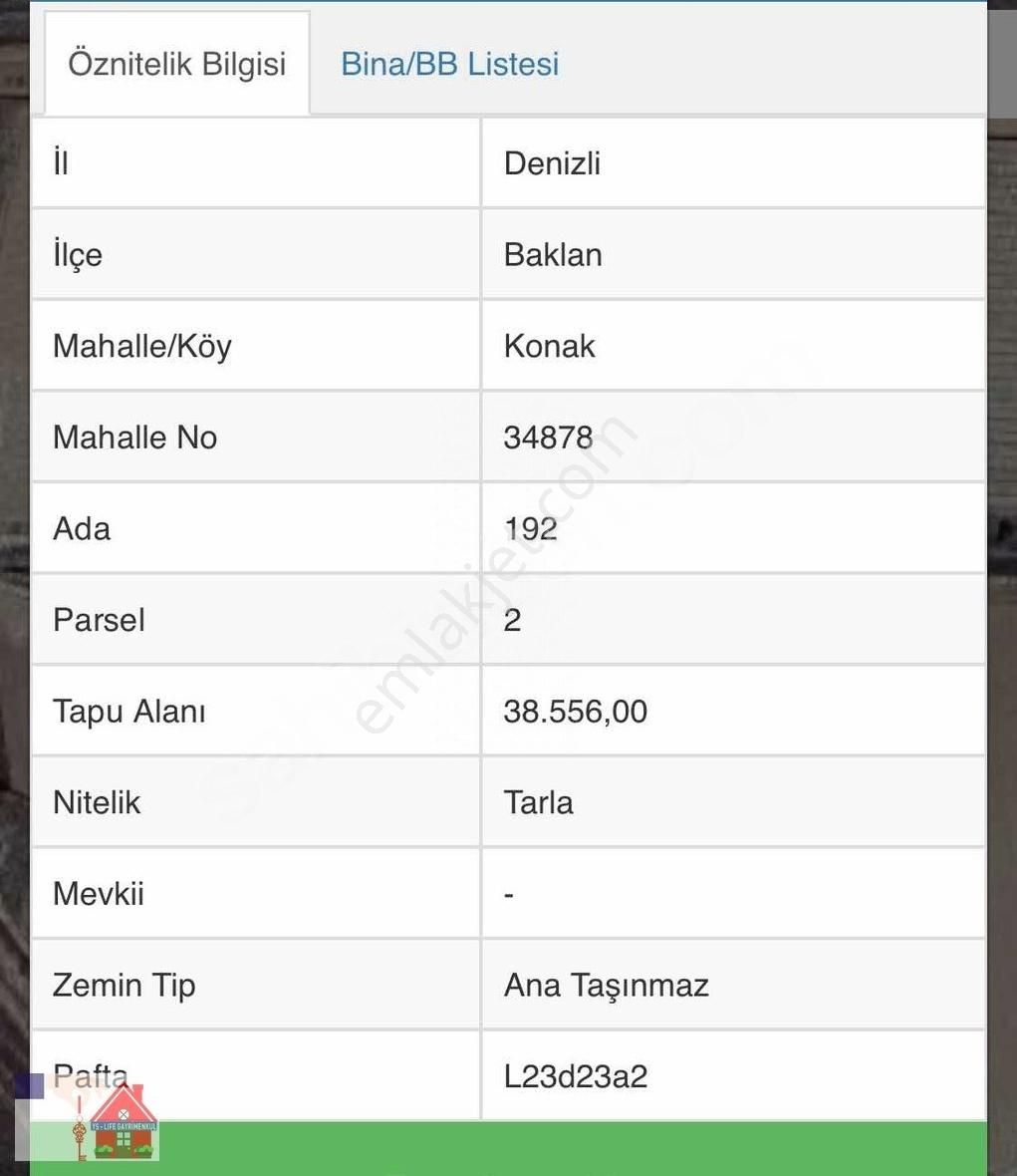 Baklan Konak Satılık Tarla Baklan Konakta 38.5 Dekar Fırsat Kanal Dibi Tarlamız Satılıktır