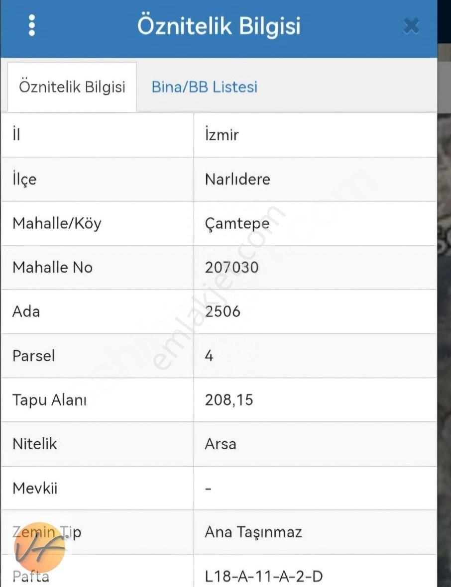 Narlıdere Çamtepe Satılık Muhtelif Arsa İzmir Narlıdere Çamtepe Mahallesinde Satılık 208 M2 Arsa