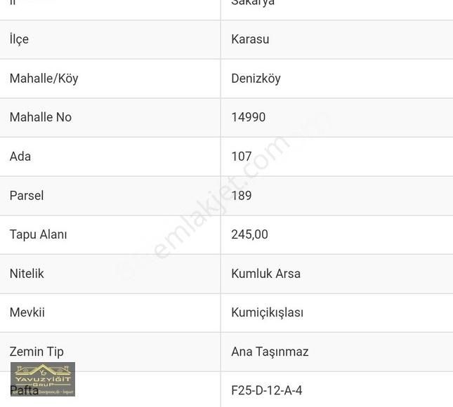 Karasu Yalı Satılık Tarla Karasu Deniz Kenarında Arsa 245 M2