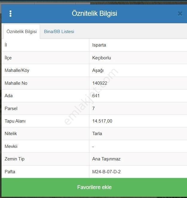Isparta Keçiborlu Aşağı Mahallesinde Satılık Tarlalar