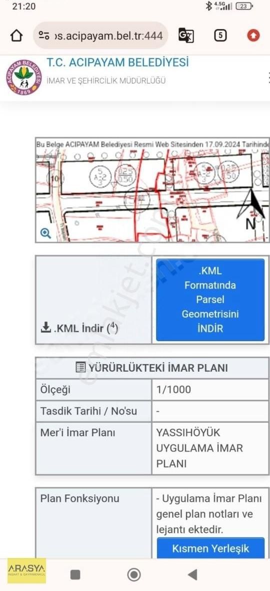 Acıpayam Yassıhüyük Satılık Konut İmarlı 1994 M2 Arsa. Ev Yapılabilir. Elektrik Ve Su Mevcut